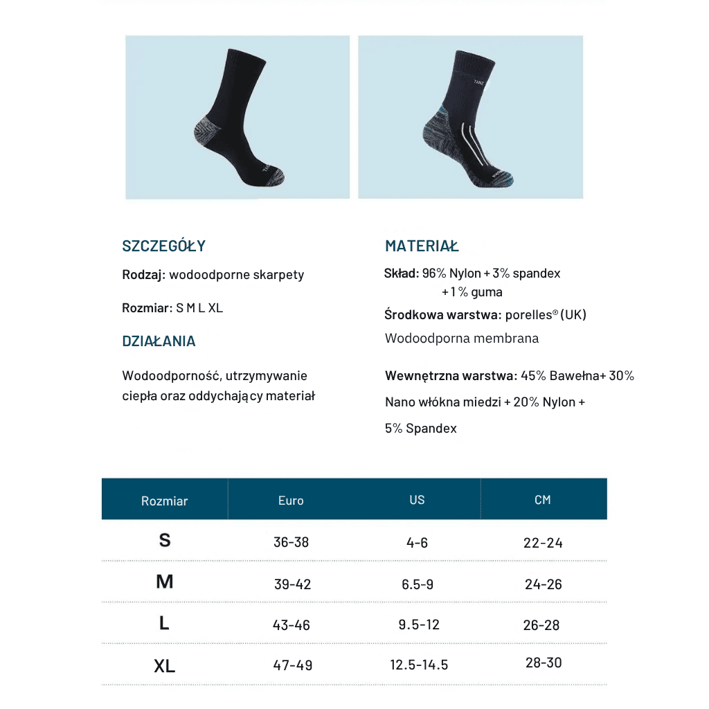 Hydrofex - suche stopy w każdych warunkach!