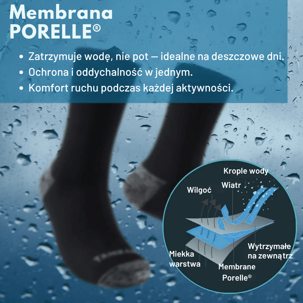 Hydrofex - suche stopy w każdych warunkach!