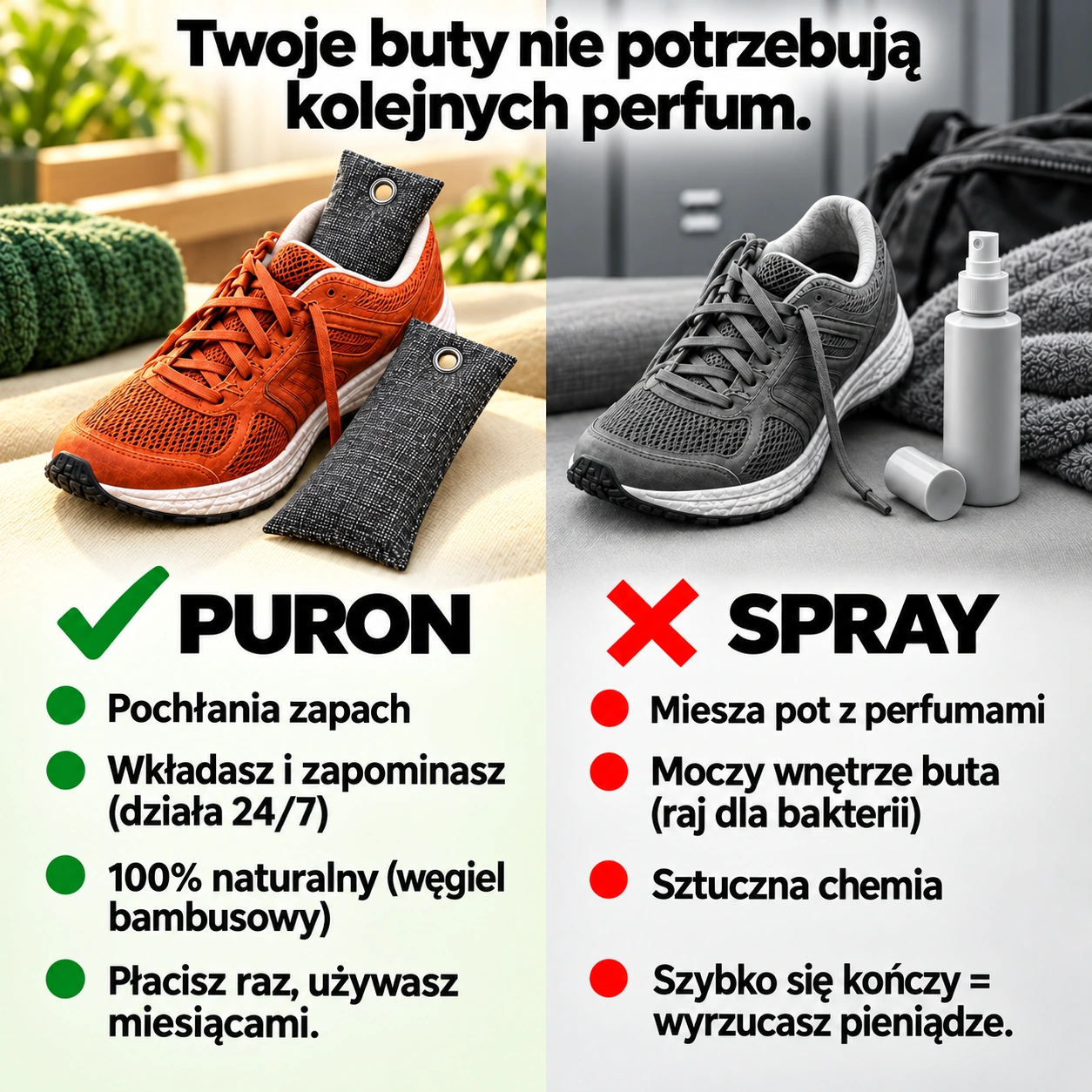 Grafika porównawcza Puron i sprayu do obuwia